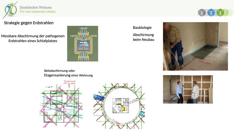 Es wird gezeigt wie wir diese Strahlungen erkennen können und welche Auswirkungen diese auf uns haben.  Natürlich gibt es auch hier Abschirmmaßnahmen, diese werden ebenfalls diskutiert.