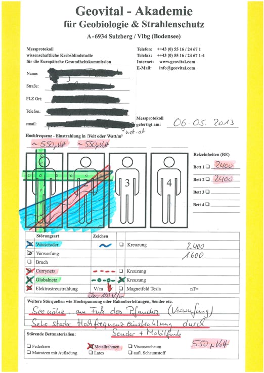 Messprotokoll Schalfplatzvermessung Erdstrahlen Elektrosmog, HF-Strahlung, NF-Strahlung
