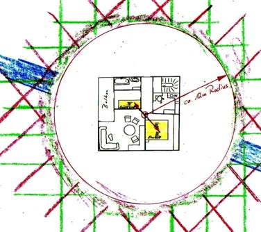 Der komplette Wohnbereich kann frei von Erdstrahlen sein. Es ist auch möglich, mit einer großflächigen Abschirmung, eine komplette Wohnung strahlenfrei zustellen. Hierzu wird die komplette Wohnung vermessen und die geologischen Störungen in den Grundriss eingetragen. Anschließend wird festgelegt wie viele Matten wo  benötigt werden. Damit lässt sich eine großflächige Abschirmung von Erdstrahlung im Umkreis von 12 Metern erzielen. 